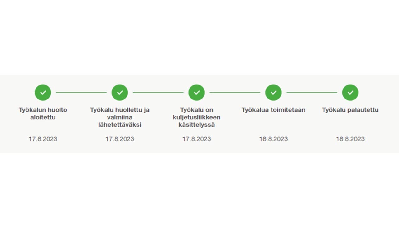 Hiltin korjausprosessin vaiheet kuvattuna