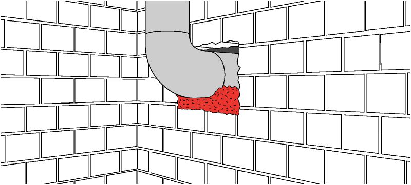 CF-I CTS Clean-Tec isocyanate-free foam Clean-Tec isocyanate-free foam for filling, sealing and insulating Applications 1