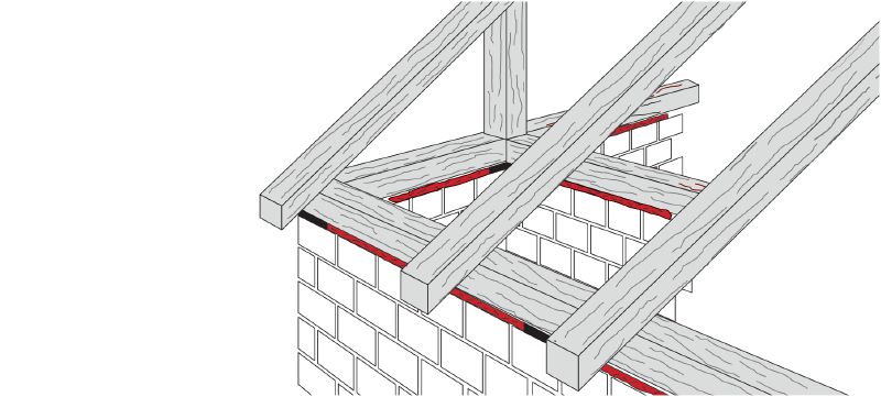 CS-F JS joint sealing foam Flexible insulating foam ideal for performance joints exposed to movement, such as doors and windows Applications 1